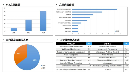 1733396309116539.png 图片.png