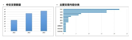 1733396323160481.png 图片.png