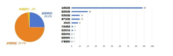 1733396335832021.png 图片.png